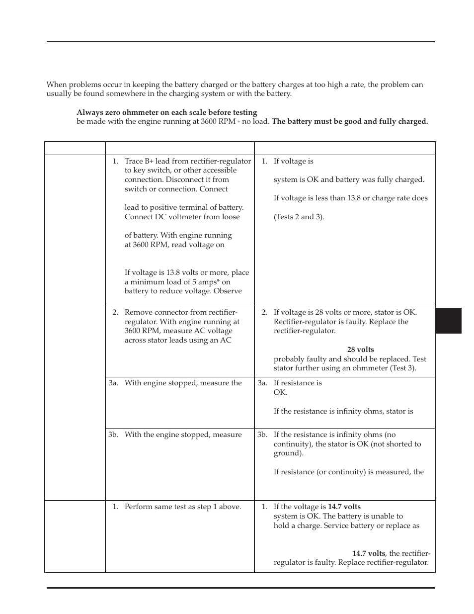 Kohler Command Pro CV980 User Manual | Page 65 / 138