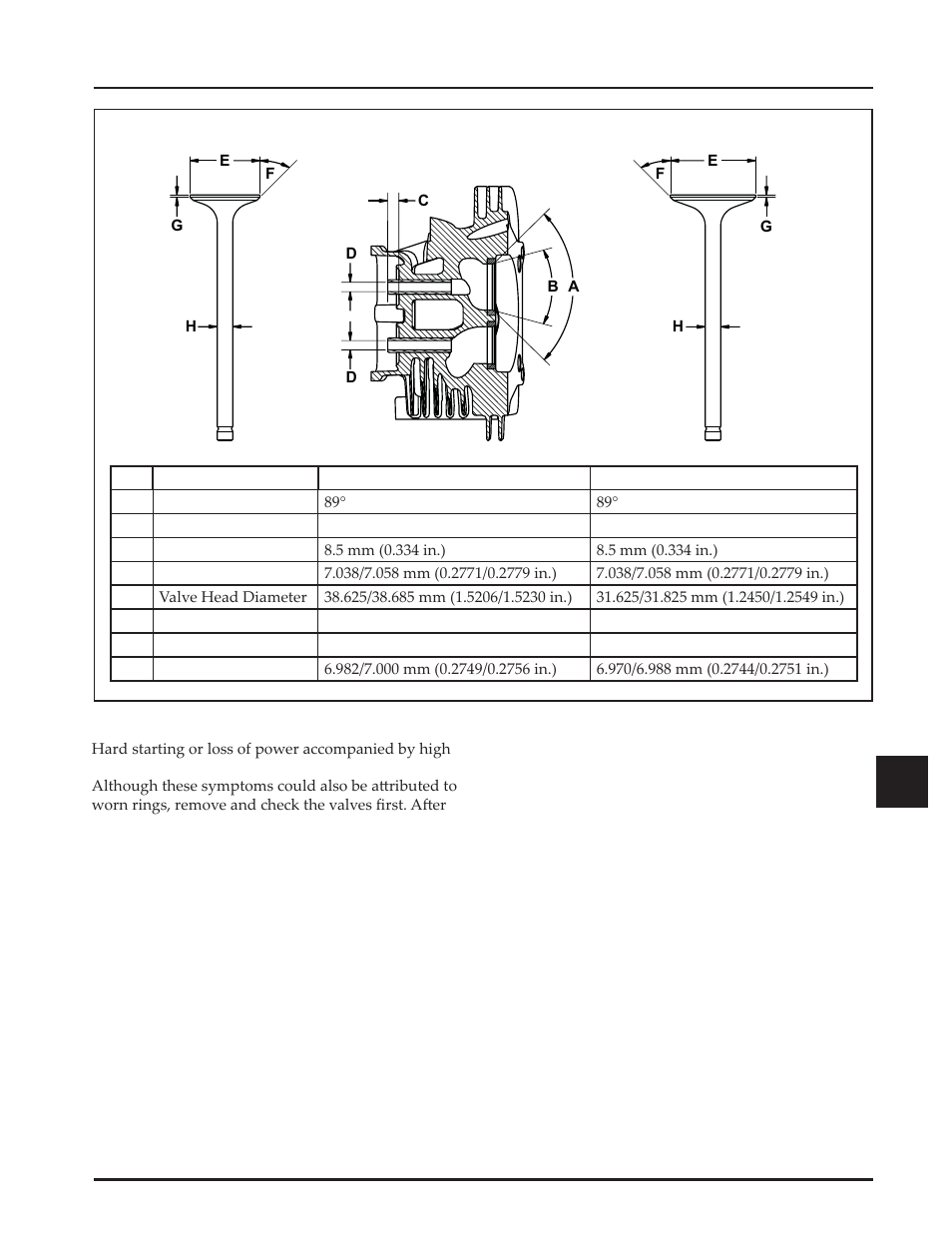 Kohler Command Pro CV980 User Manual | Page 97 / 138