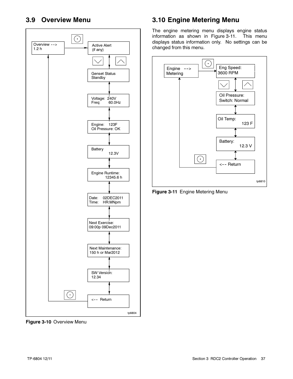 9 overview menu, 10 engine metering menu | Kohler Power Systems 14/20RESA User Manual | Page 37 / 72