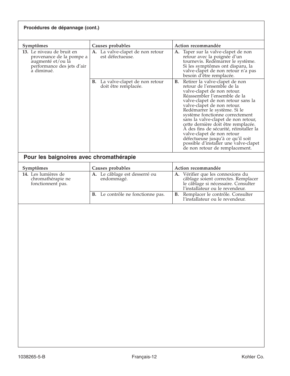 Kohler Bath With Airjets K-1375 User Manual | Page 28 / 48