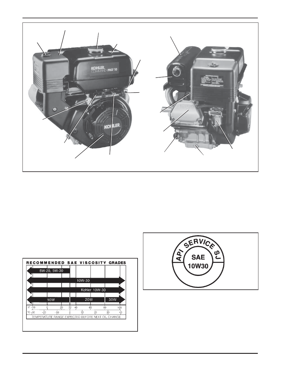 Kohler COMMAND PRO CS8.5 User Manual | Page 4 / 20