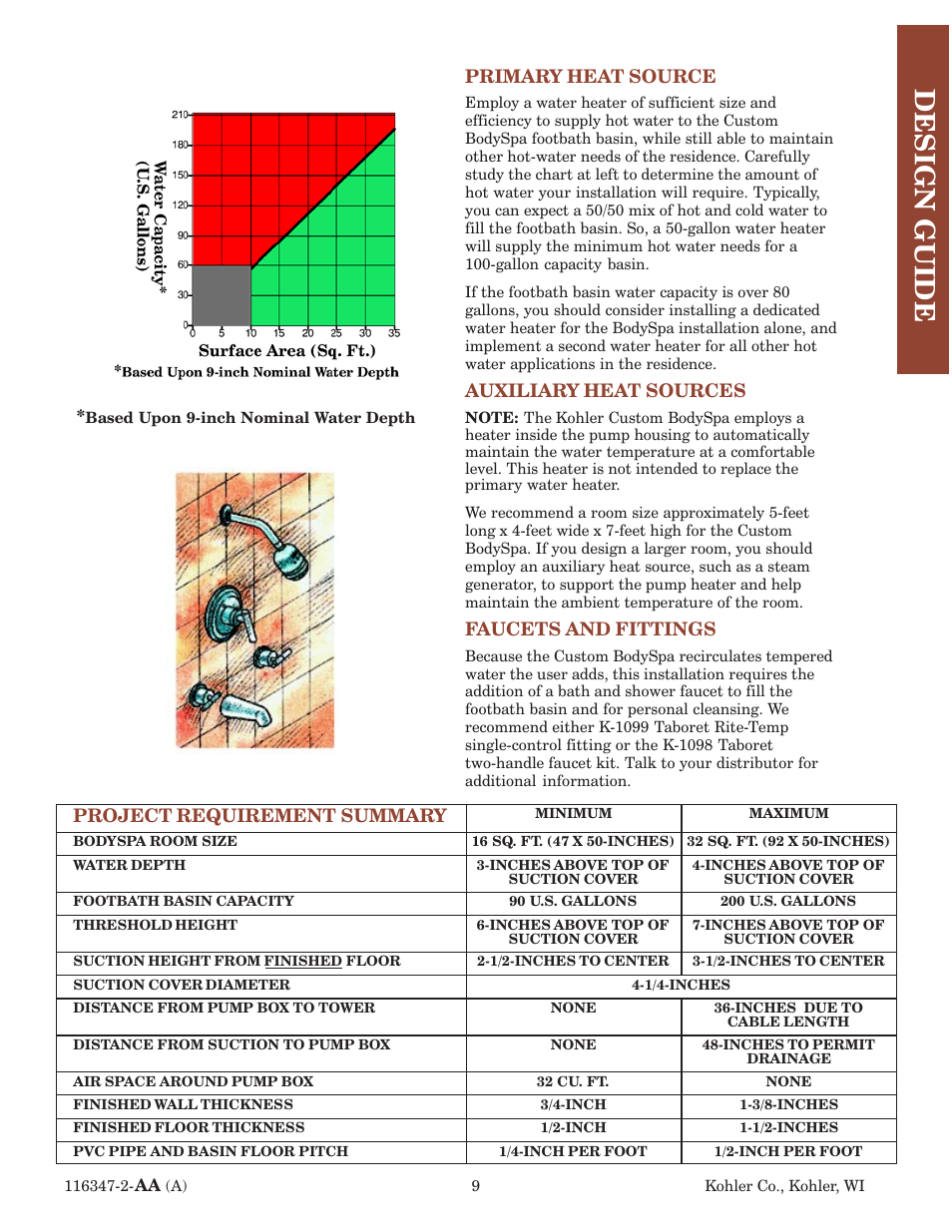 Design guide | Kohler custom Bodyspa 116347-2 User Manual | Page 8 / 31