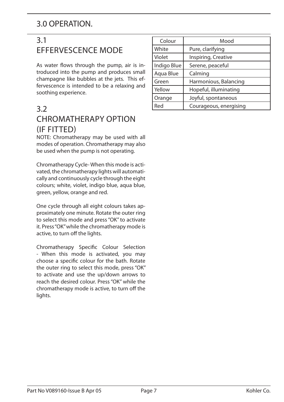 1 effervescence mode, 2 chromatherapy option (if fitted), 0 operation | Kohler Purist/Purist with Mood Lighting K-1110-CT-0 User Manual | Page 7 / 16