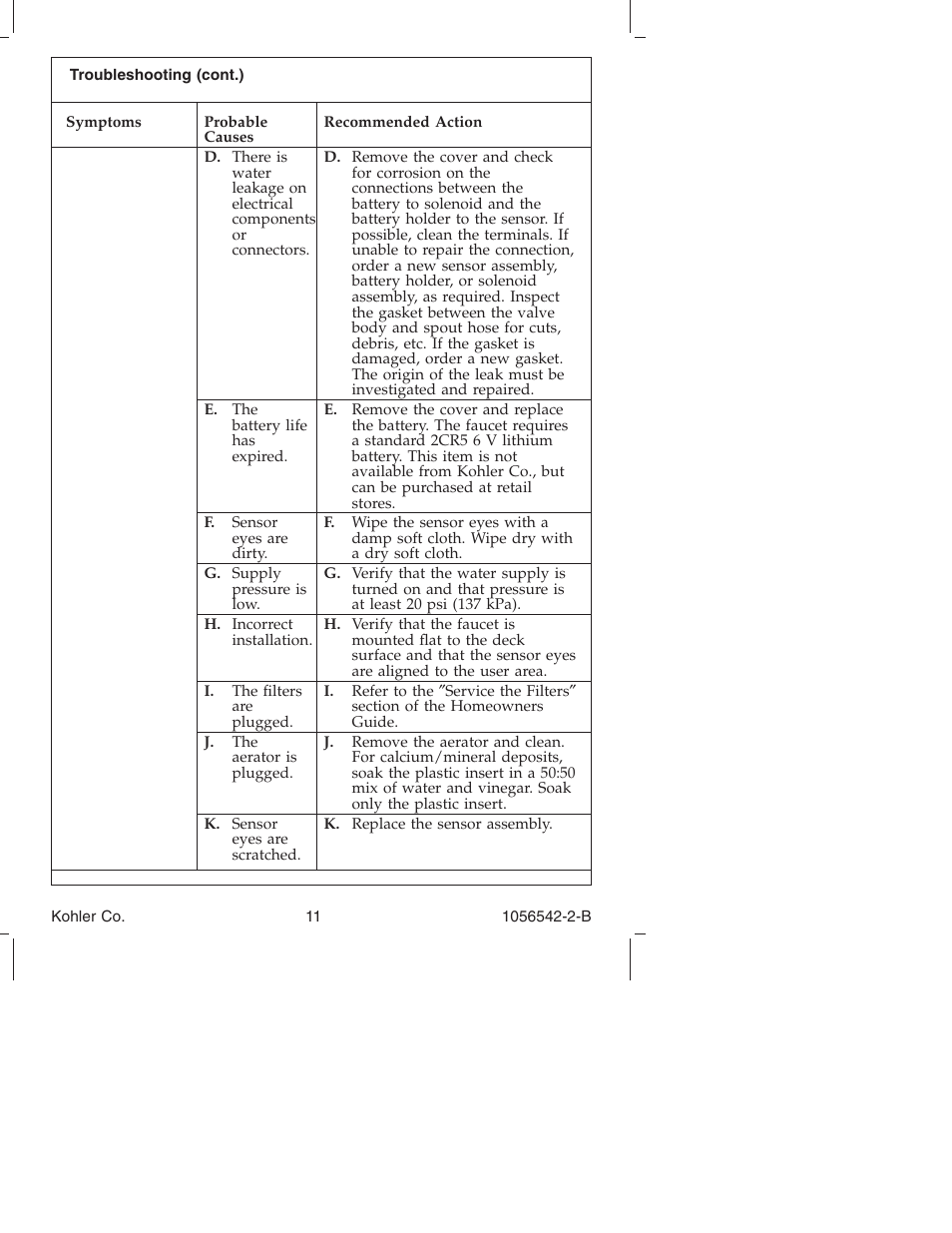 Kohler K-10103 User Manual | Page 11 / 44