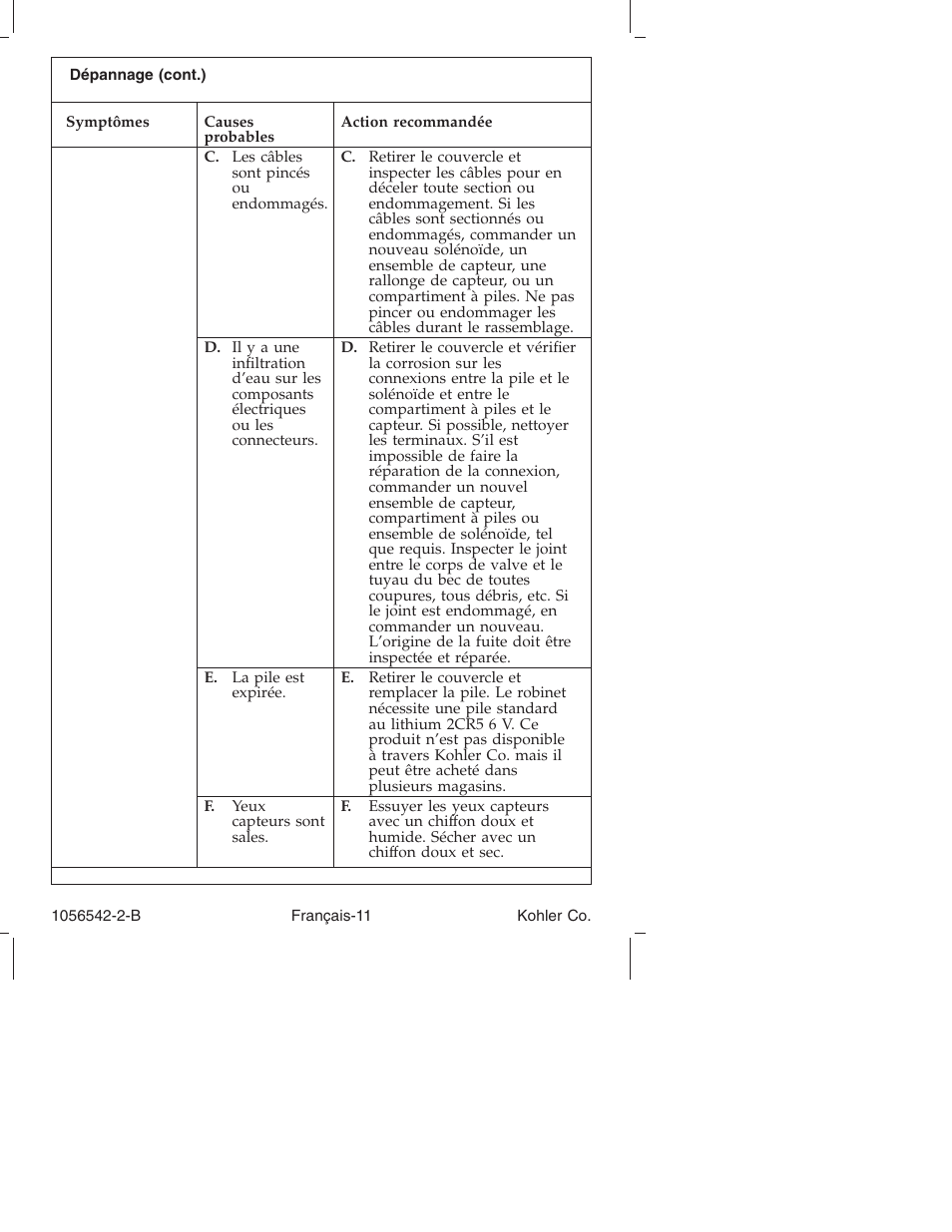 Kohler K-10103 User Manual | Page 24 / 44