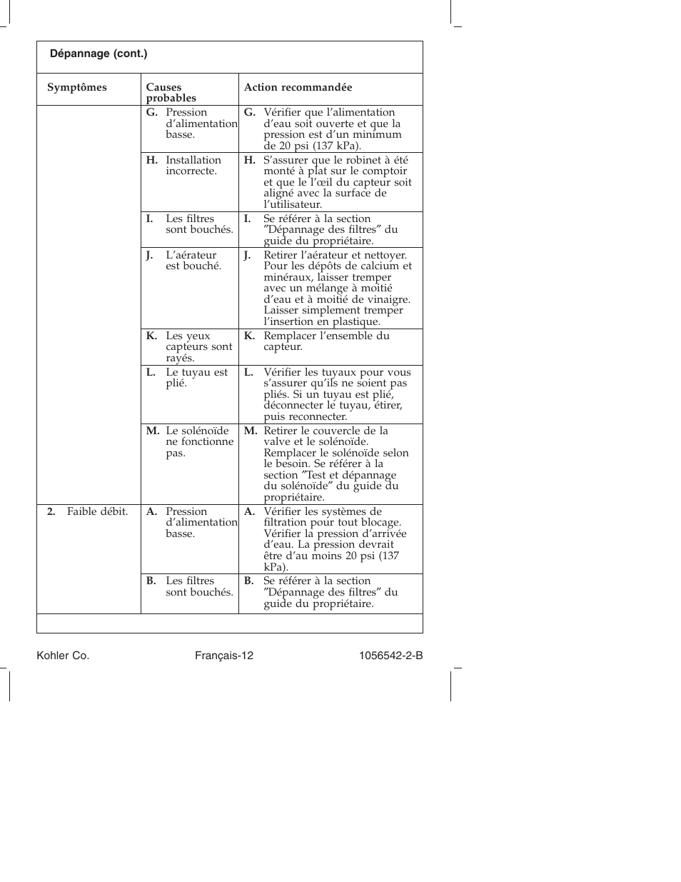 Kohler K-10103 User Manual | Page 25 / 44