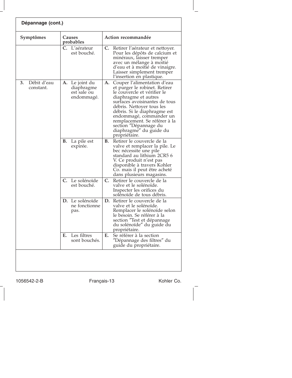 Kohler K-10103 User Manual | Page 26 / 44