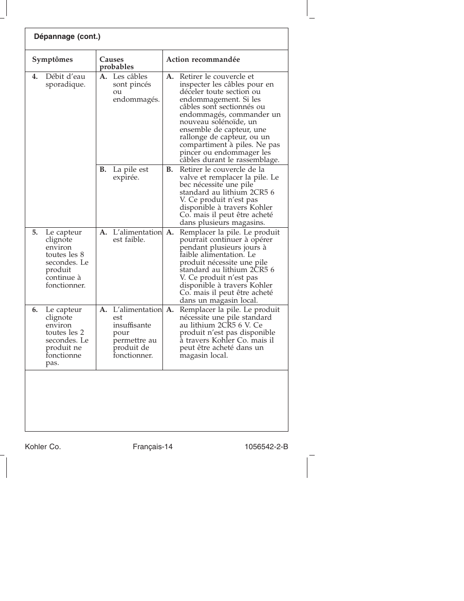 Kohler K-10103 User Manual | Page 27 / 44