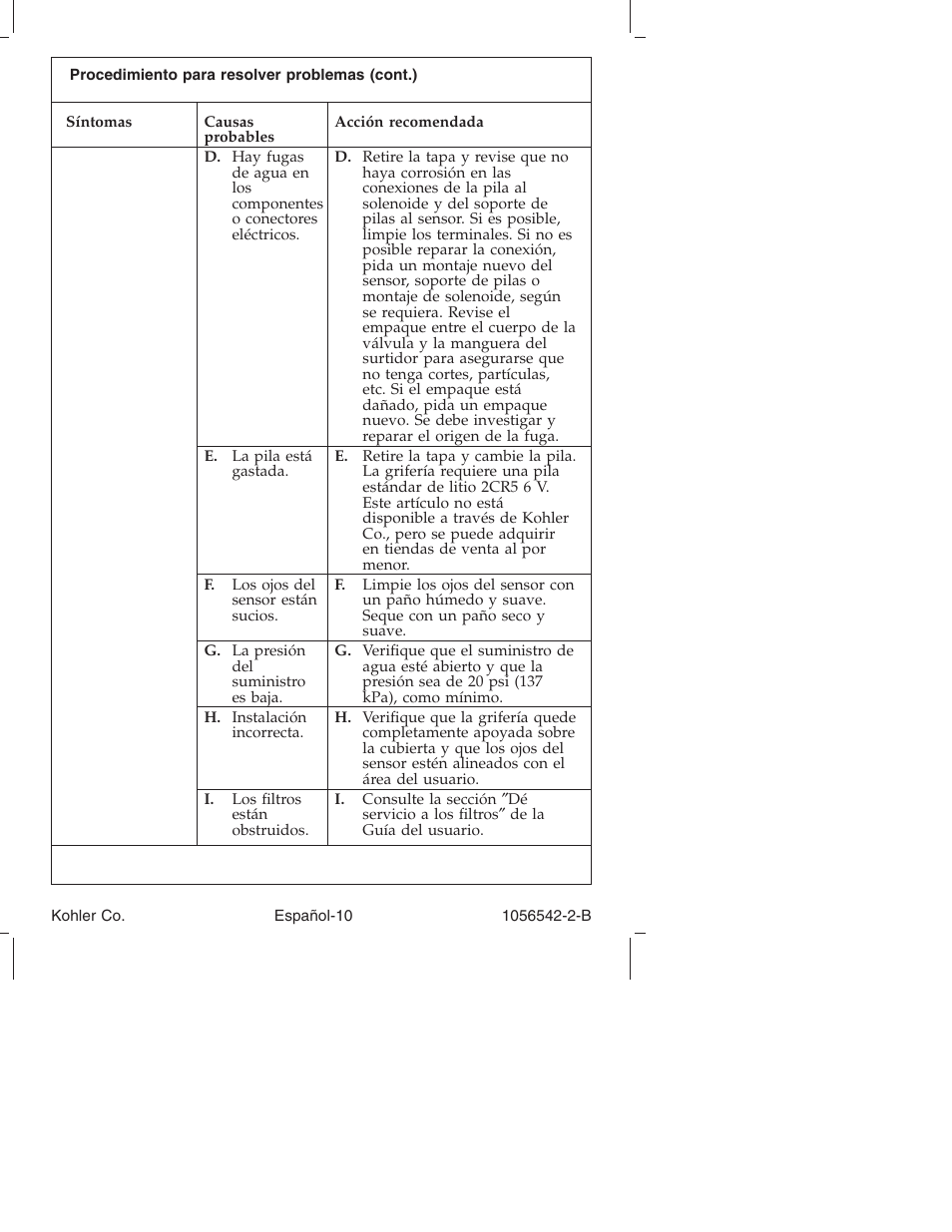 Kohler K-10103 User Manual | Page 37 / 44