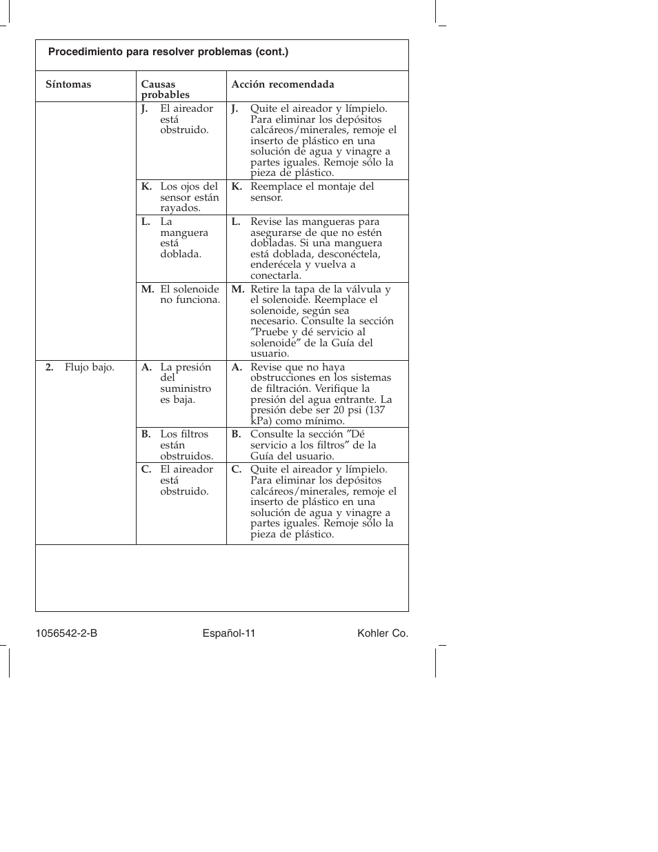 Kohler K-10103 User Manual | Page 38 / 44