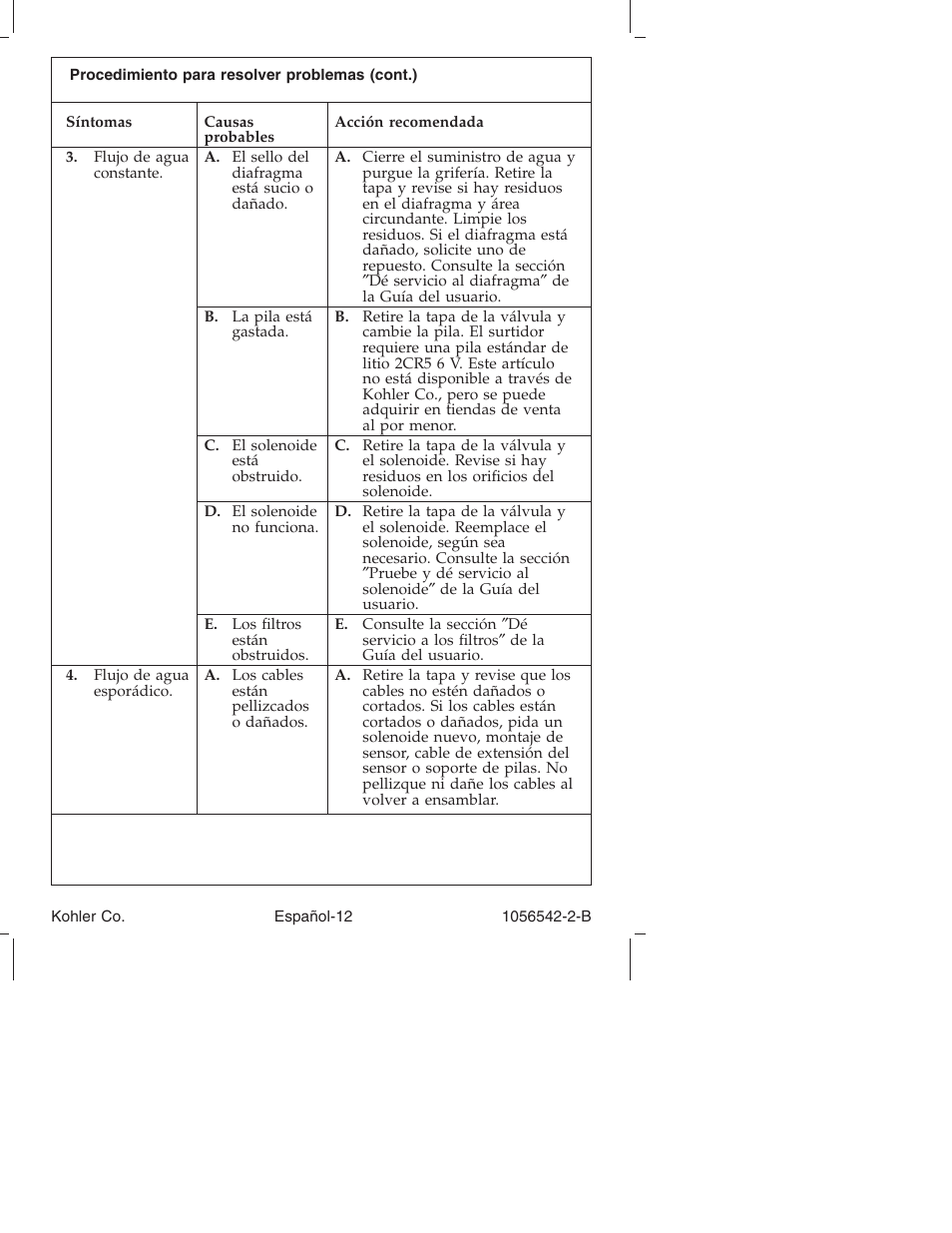 Kohler K-10103 User Manual | Page 39 / 44