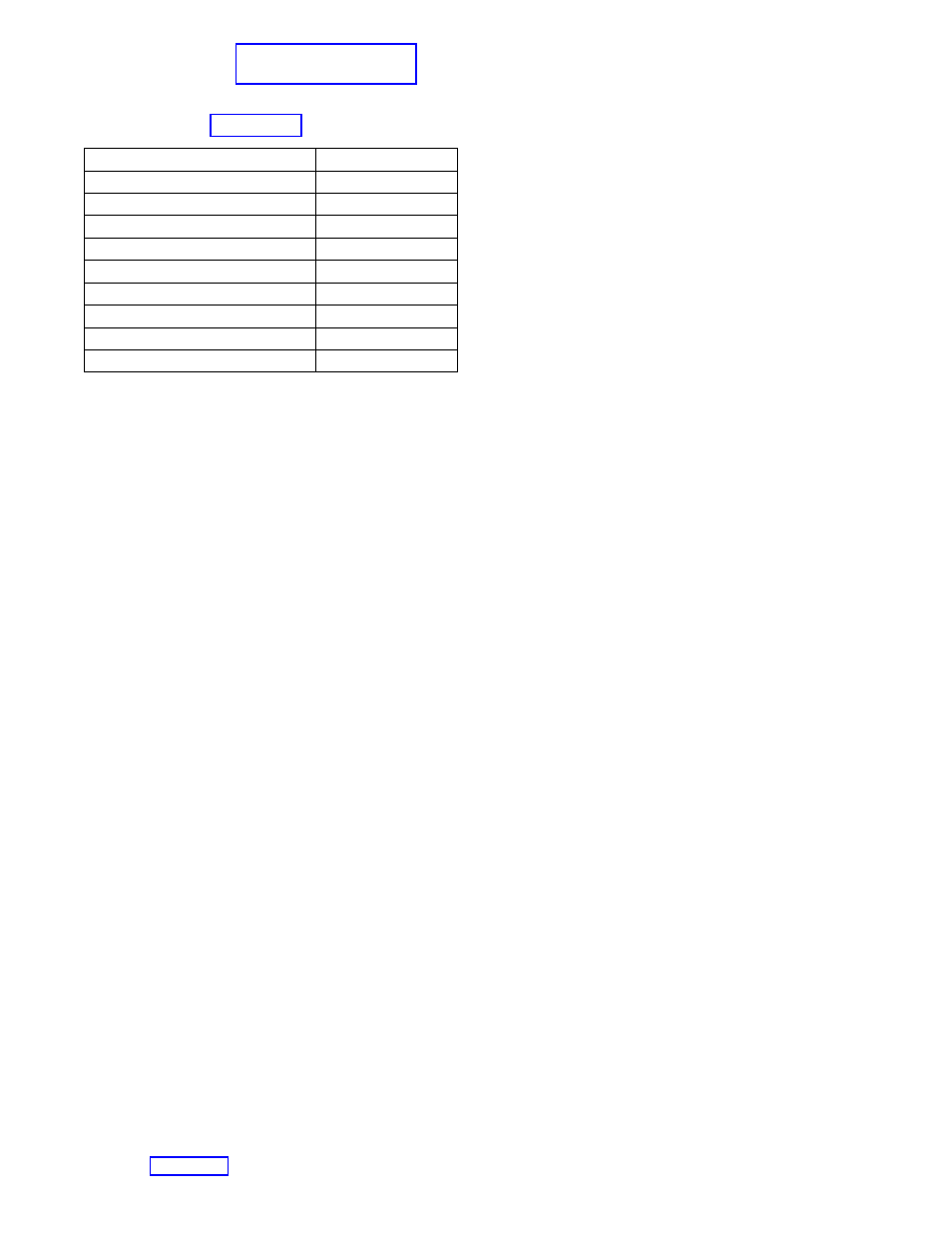 Service parts, Routine service parts | Kohler 3.5CFZ User Manual | Page 13 / 81