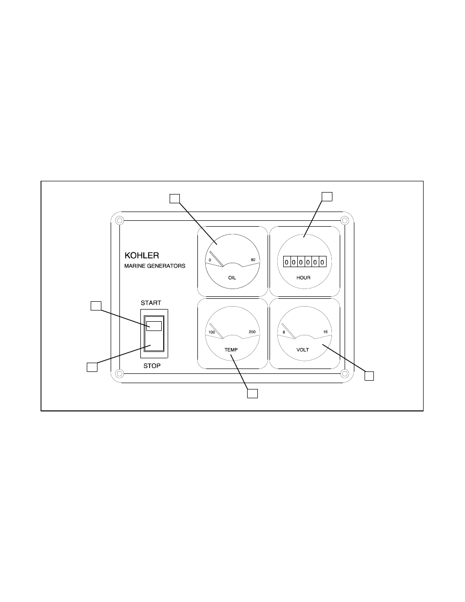 Remote start and four-meter panel kit | Kohler 3.5CFZ User Manual | Page 28 / 81