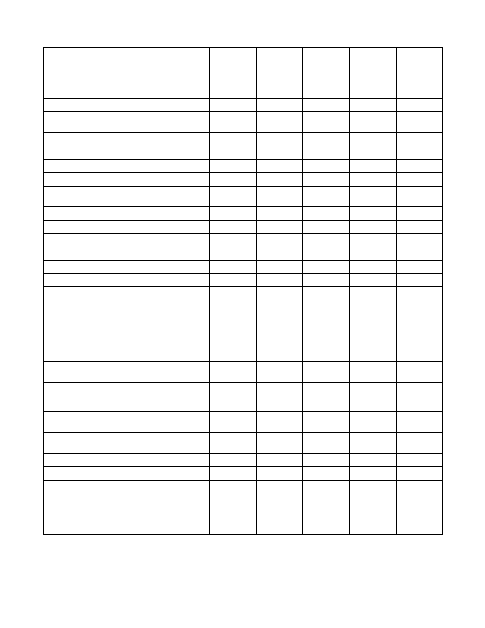 Service schedule | Kohler 3.5CFZ User Manual | Page 30 / 81