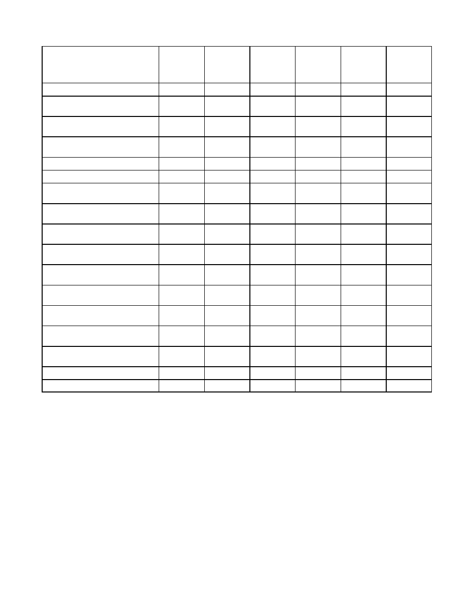 Service schedule (continued) | Kohler 3.5CFZ User Manual | Page 31 / 81