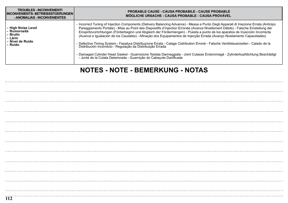 Kohler KDW1003 User Manual | Page 112 / 152