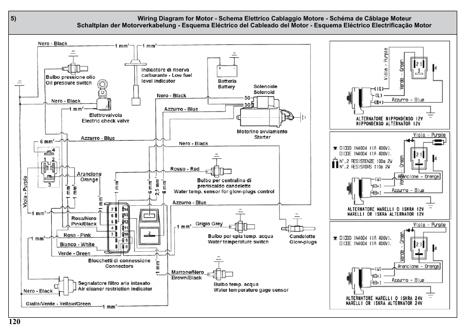 Kohler KDW1003 User Manual | Page 120 / 152