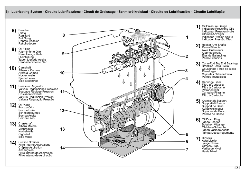 Kohler KDW1003 User Manual | Page 121 / 152