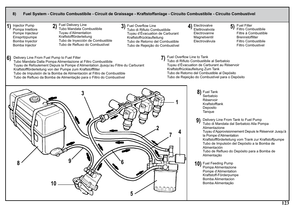 Kohler KDW1003 User Manual | Page 123 / 152