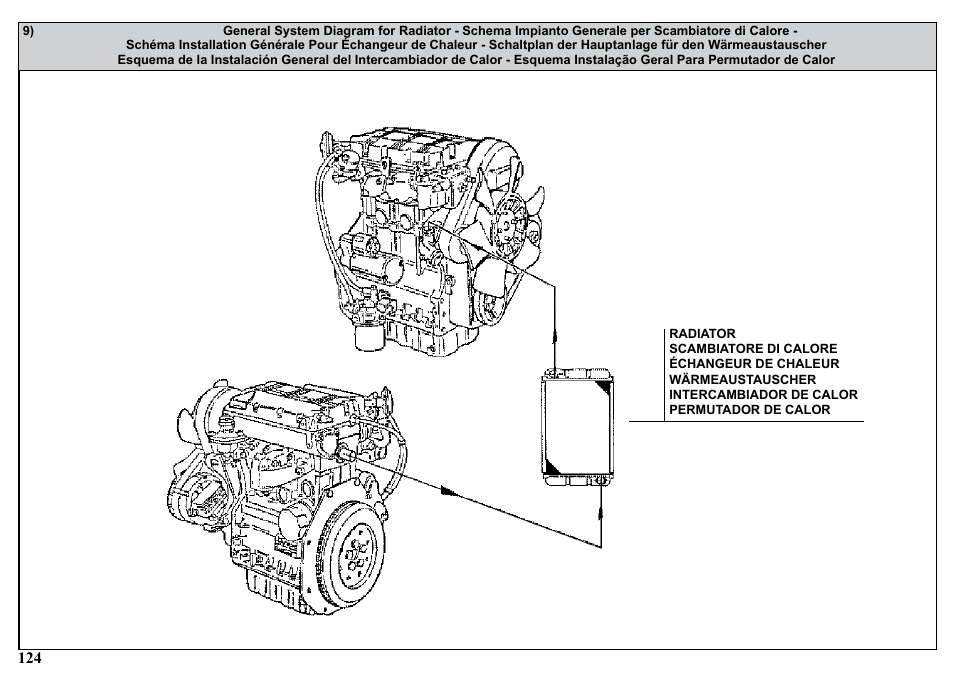 Kohler KDW1003 User Manual | Page 124 / 152