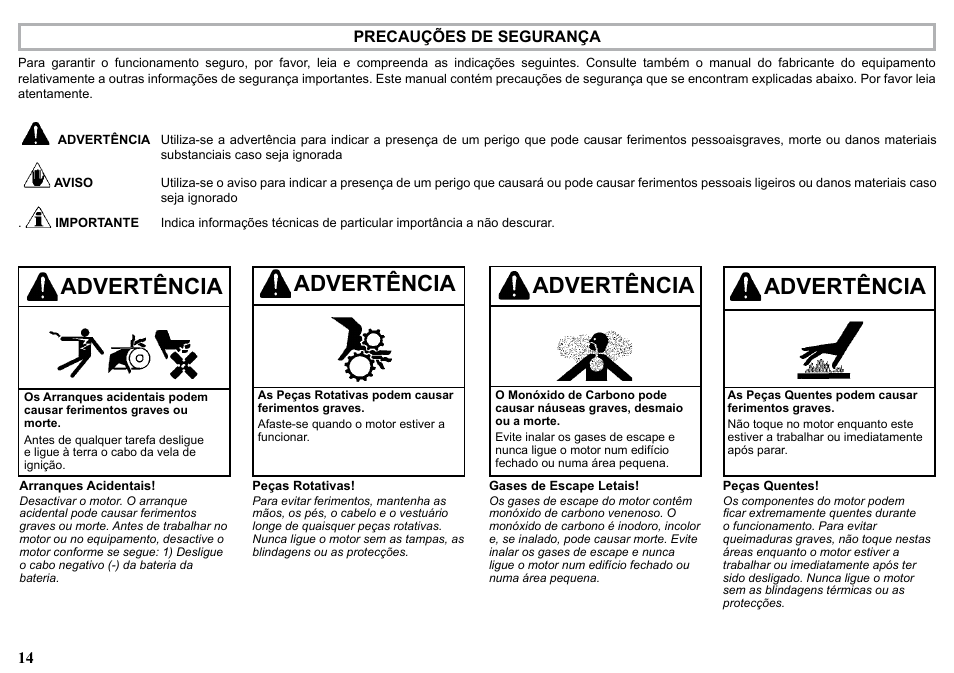 Advertência | Kohler KDW1003 User Manual | Page 14 / 152