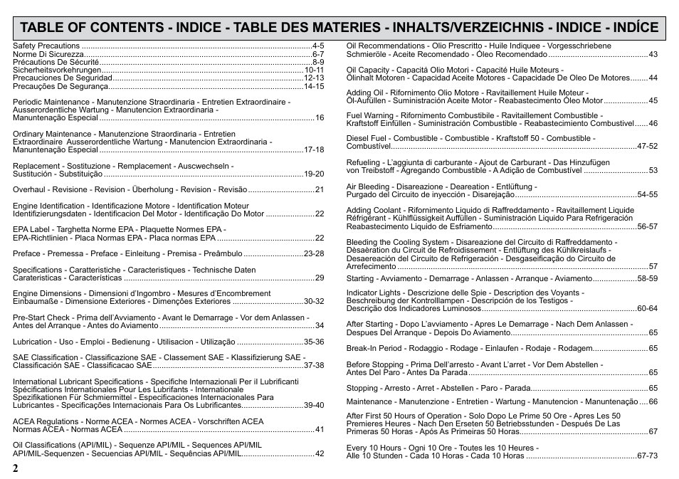 Kohler KDW1003 User Manual | Page 2 / 152