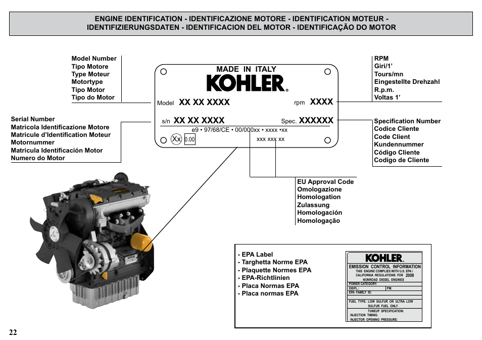 Made in italy | Kohler KDW1003 User Manual | Page 22 / 152