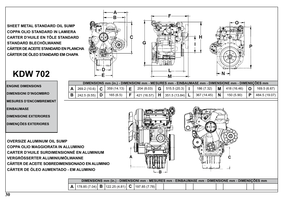 Kdw 702 | Kohler KDW1003 User Manual | Page 30 / 152