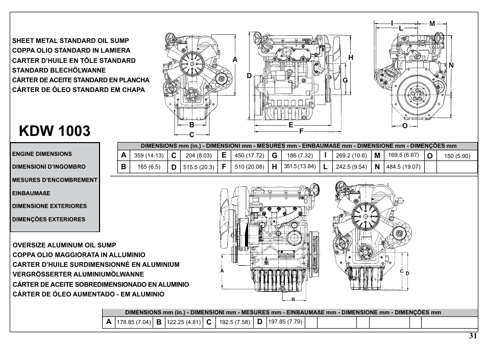 Kdw 1003 | Kohler KDW1003 User Manual | Page 31 / 152