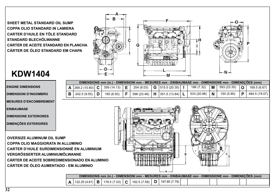 Kdw1404 | Kohler KDW1003 User Manual | Page 32 / 152