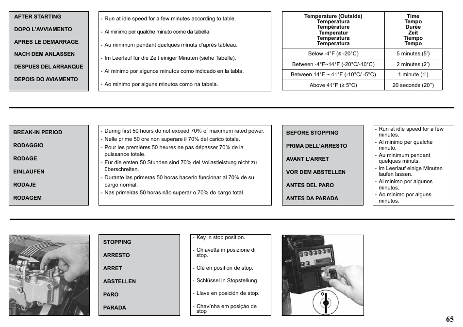 Kohler KDW1003 User Manual | Page 65 / 152