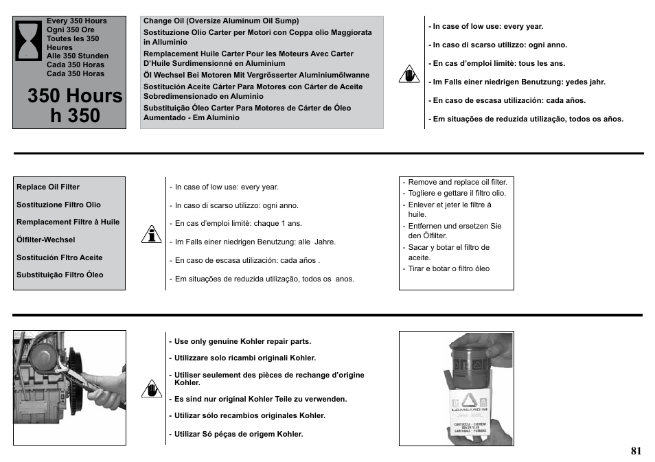 Kohler KDW1003 User Manual | Page 81 / 152