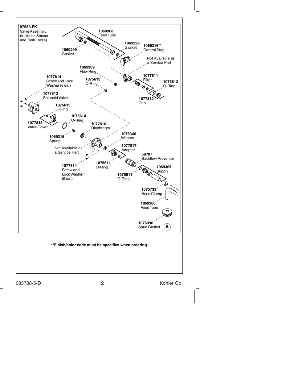 Kohler Touchless Urinal K4915 User Manual | Page 12 / 40