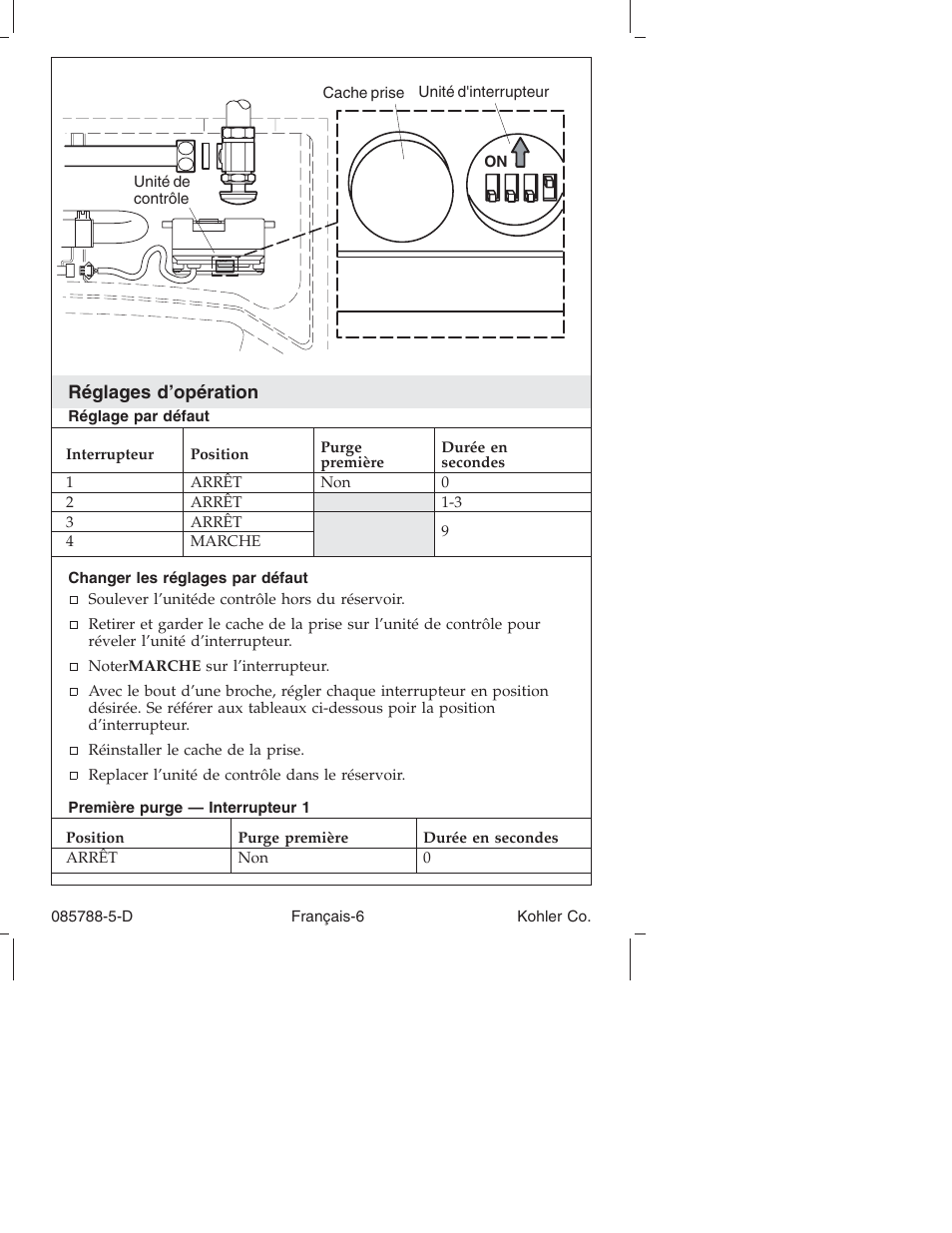 Kohler Touchless Urinal K4915 User Manual | Page 18 / 40