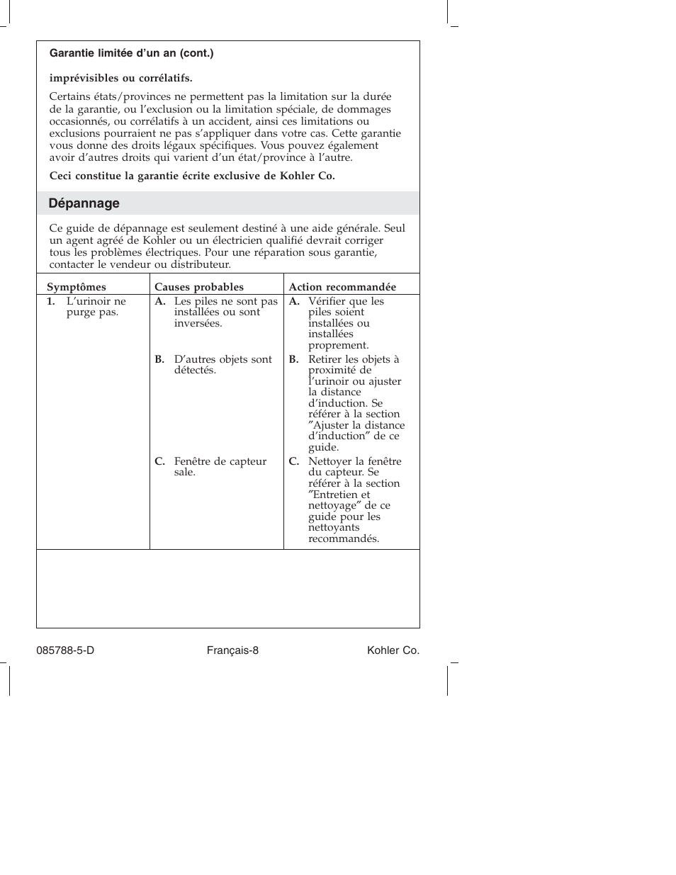 Kohler Touchless Urinal K4915 User Manual | Page 20 / 40