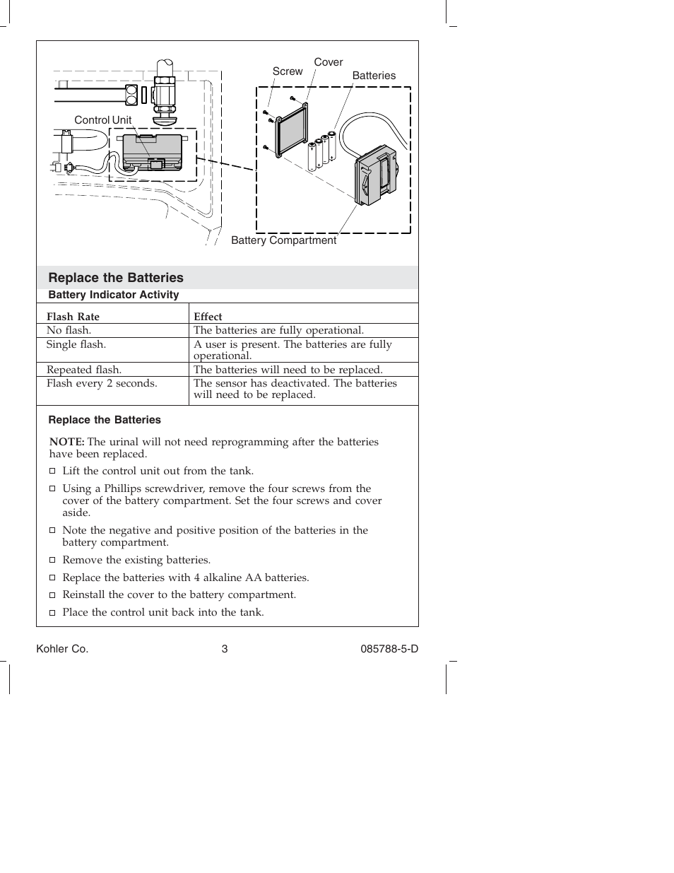 Kohler Touchless Urinal K4915 User Manual | Page 3 / 40