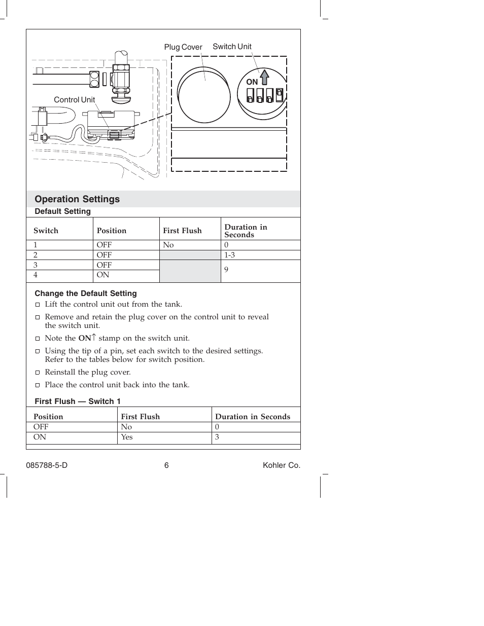 Kohler Touchless Urinal K4915 User Manual | Page 6 / 40