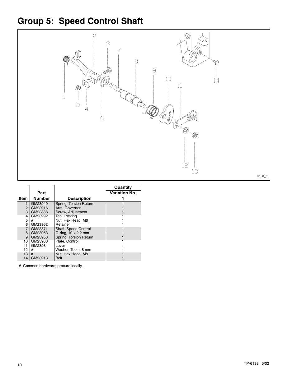 Group 5: speed control shaft | Kohler 4EOZ User Manual | Page 12 / 44
