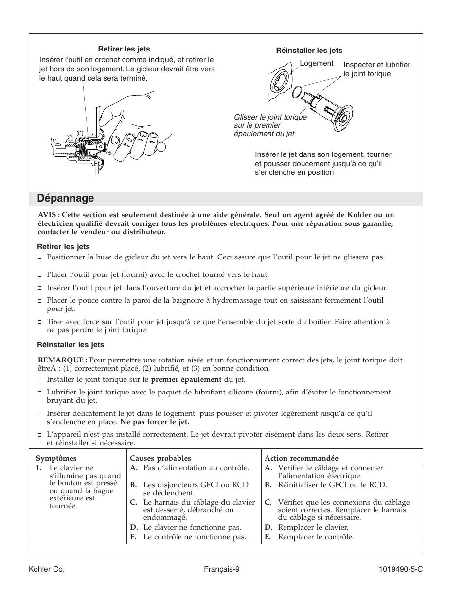 Dépannage | Kohler Bath Whirlpool K-812-N1 User Manual | Page 27 / 56