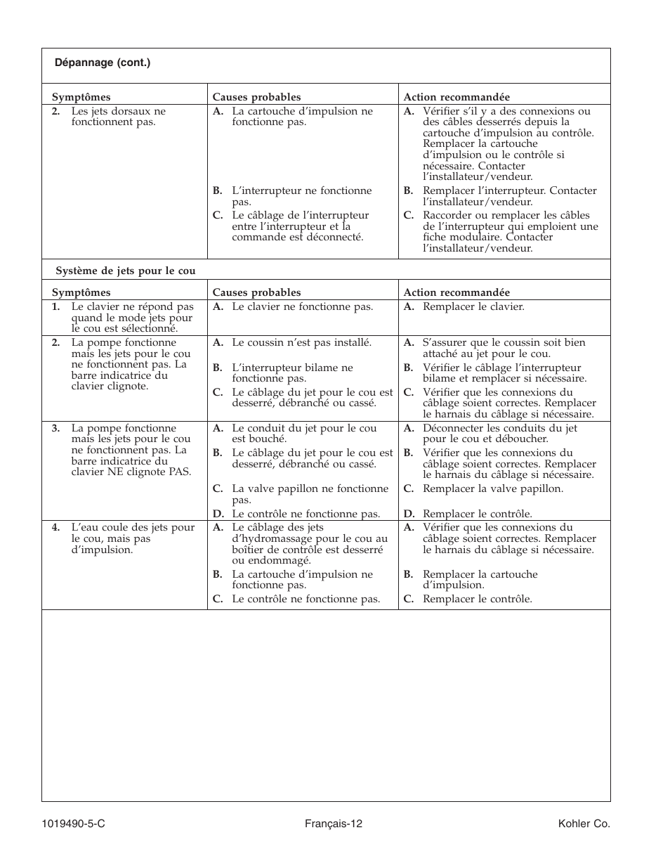 Kohler Bath Whirlpool K-812-N1 User Manual | Page 30 / 56