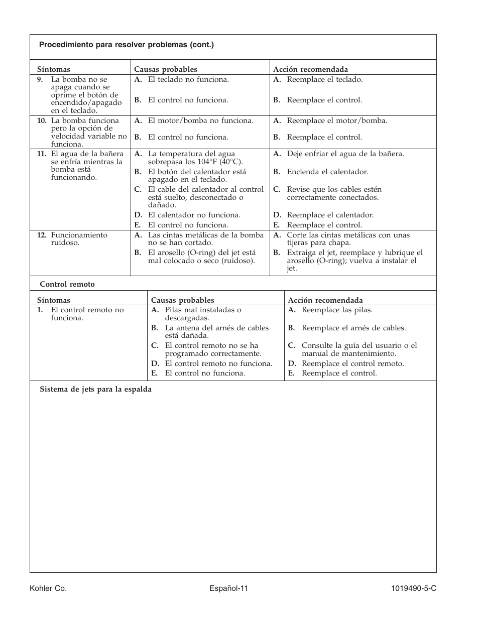 Kohler Bath Whirlpool K-812-N1 User Manual | Page 47 / 56