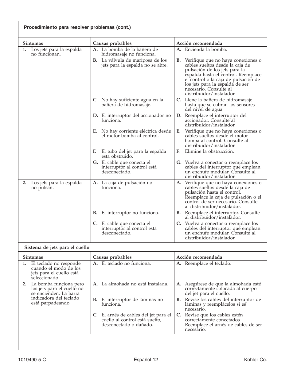 Kohler Bath Whirlpool K-812-N1 User Manual | Page 48 / 56