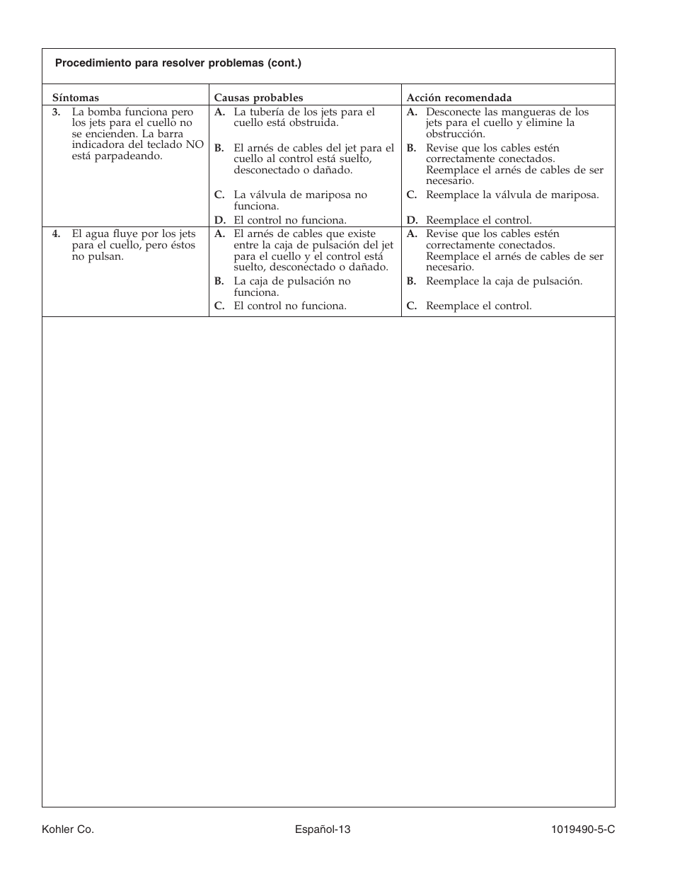 Kohler Bath Whirlpool K-812-N1 User Manual | Page 49 / 56
