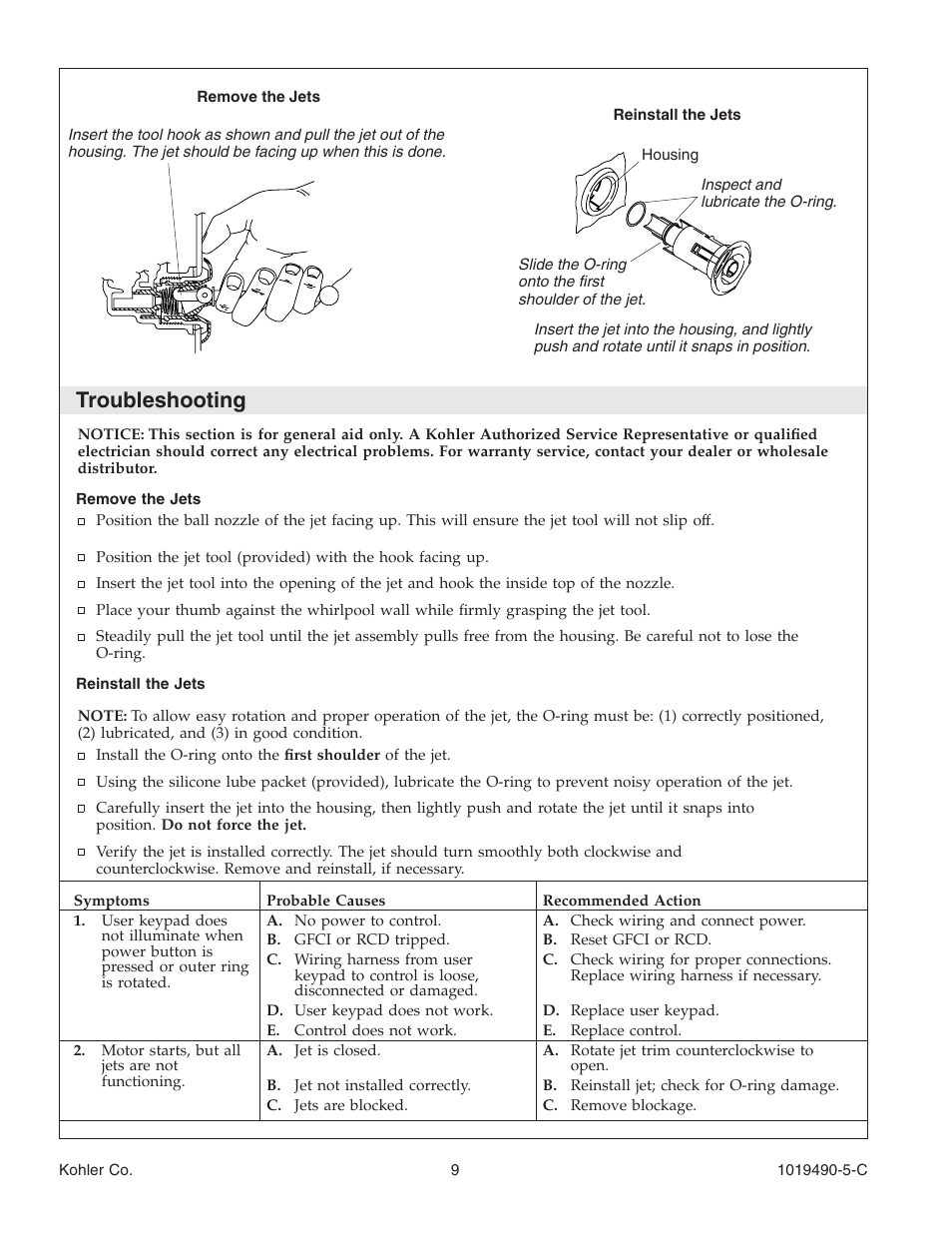 Troubleshooting | Kohler Bath Whirlpool K-812-N1 User Manual | Page 9 / 56