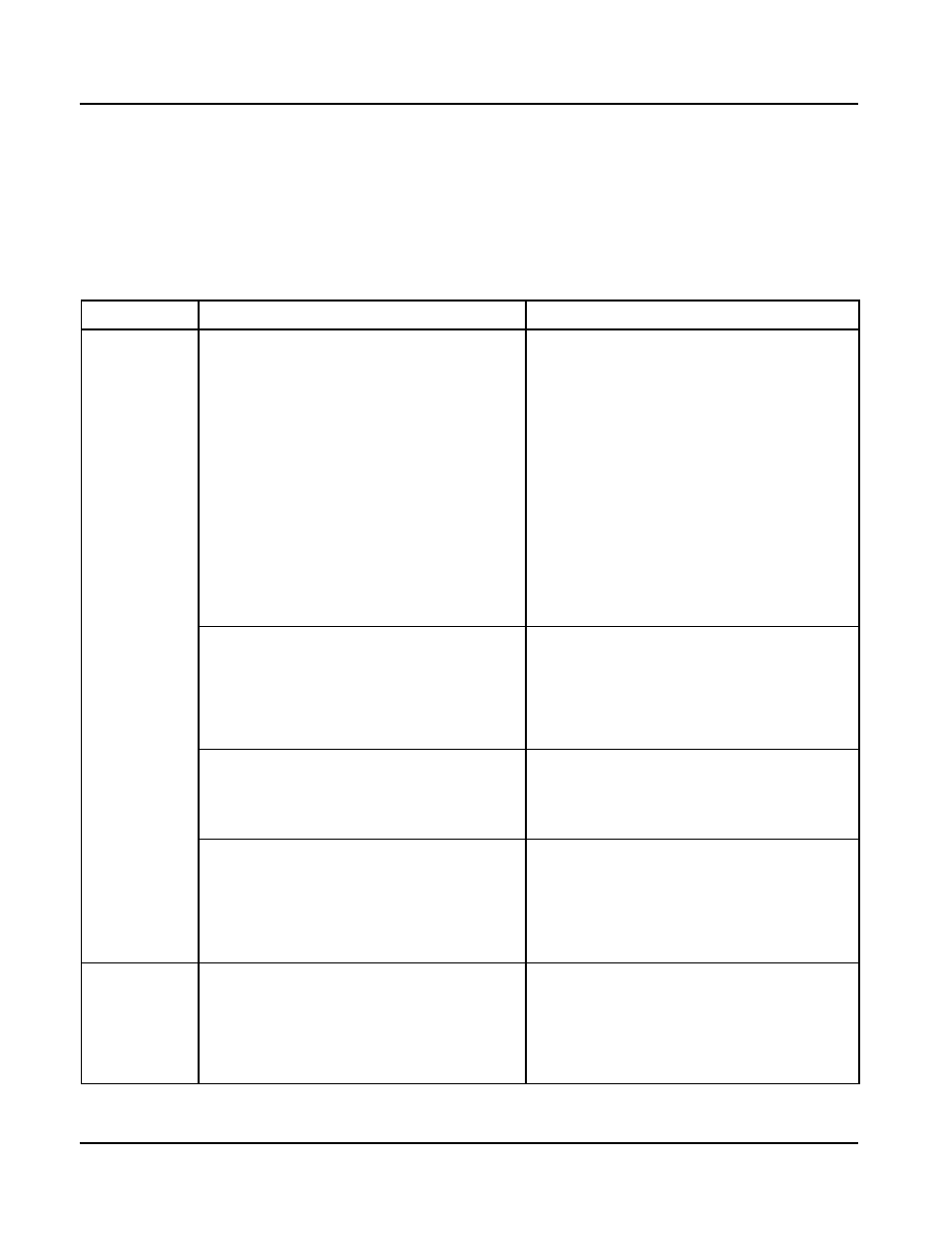 Troubleshooting guide | Kohler COMMAND CH18-745 User Manual | Page 137 / 218