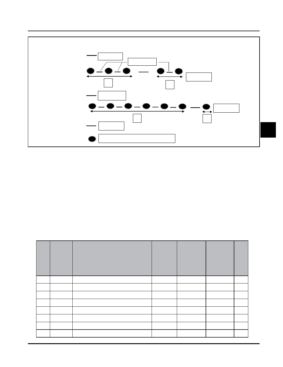 Diagnostic code summary | Kohler COMMAND CH18-745 User Manual | Page 94 / 218