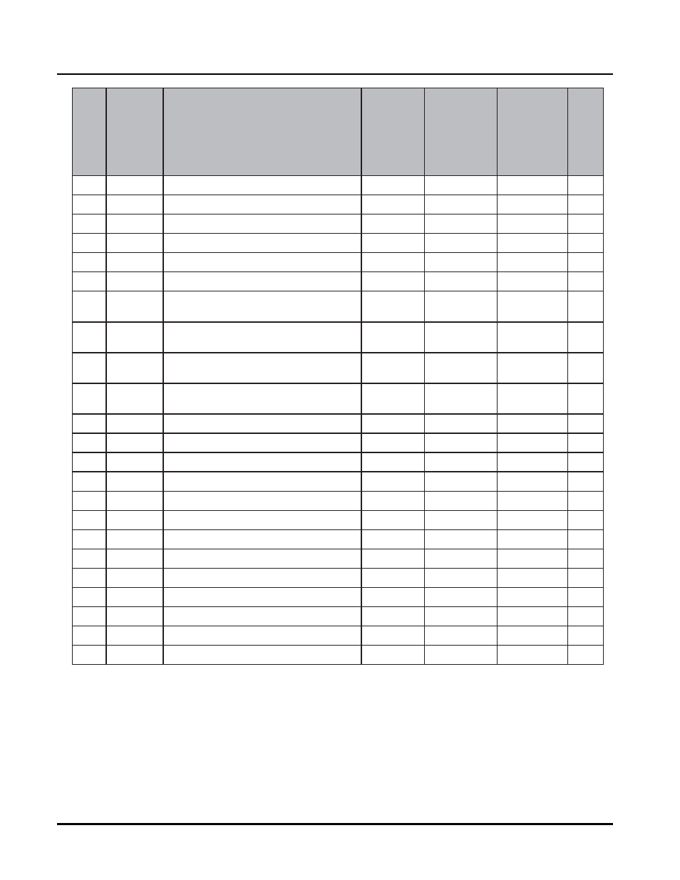 Kohler COMMAND CH18-745 User Manual | Page 95 / 218