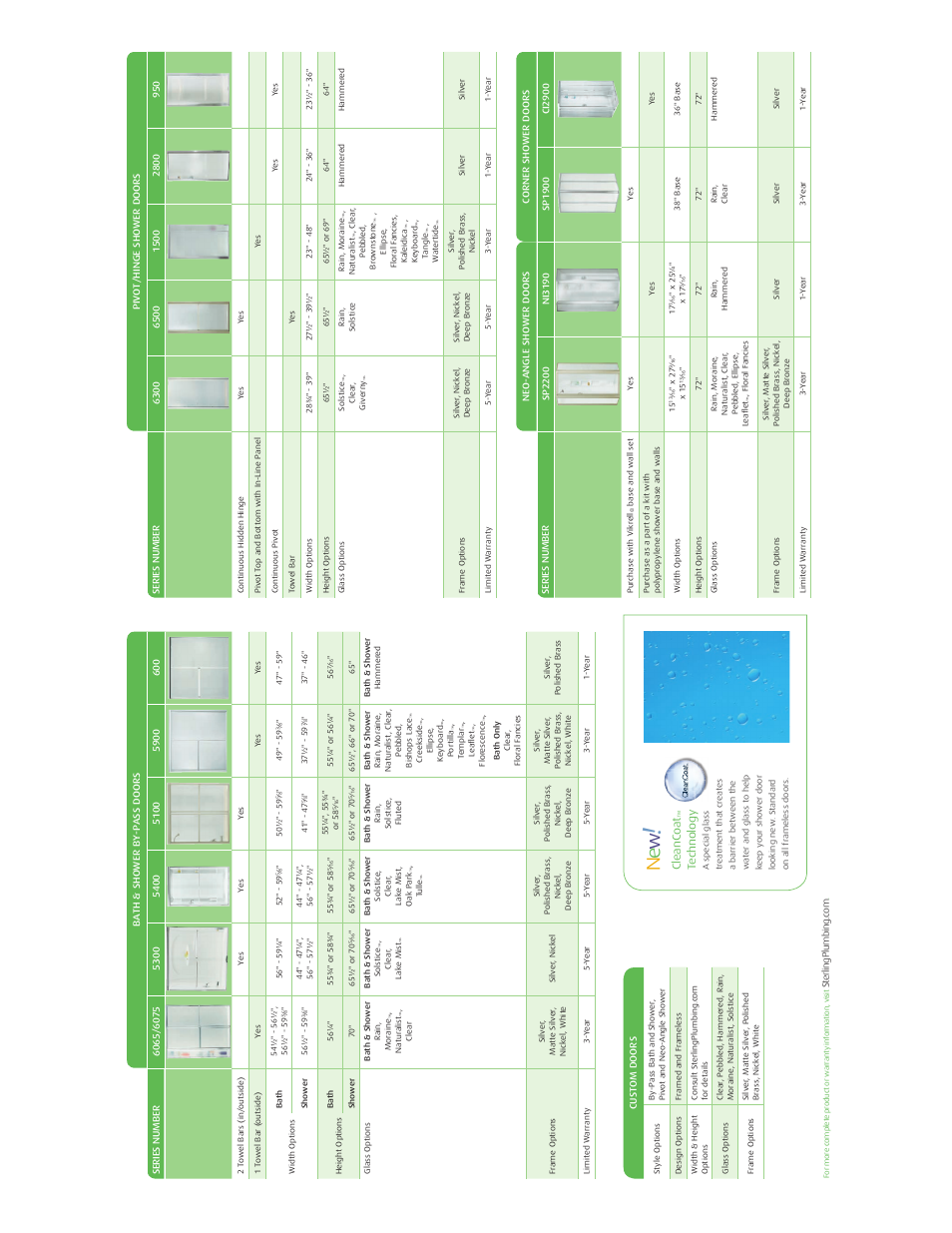 Ne w | Kohler Sterling Shower Doors User Manual | Page 3 / 5