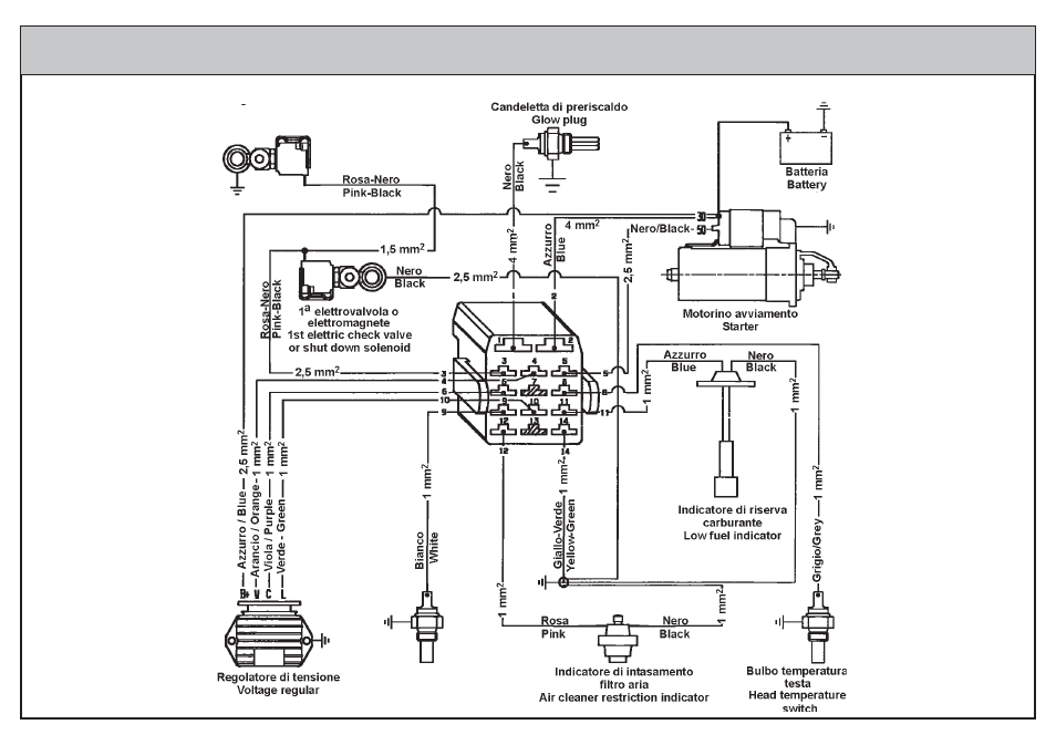 Kohler KD625-2 User Manual | Page 105 / 136