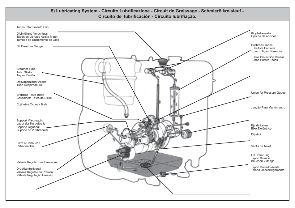 Kohler KD625-2 User Manual | Page 106 / 136